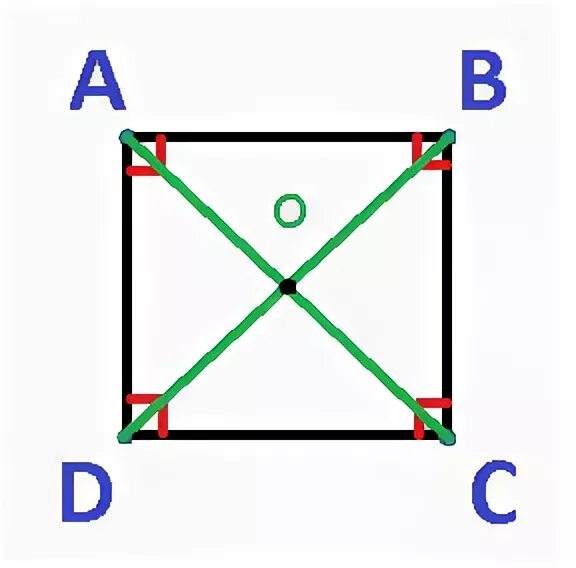 Дан квадрат. Построить образ квадрата abcd. Отрезок ac диагональ квадрата abcd. Отрезок ac диагональ квадрата. Отрезок ac диагональ квадрата abcd.
