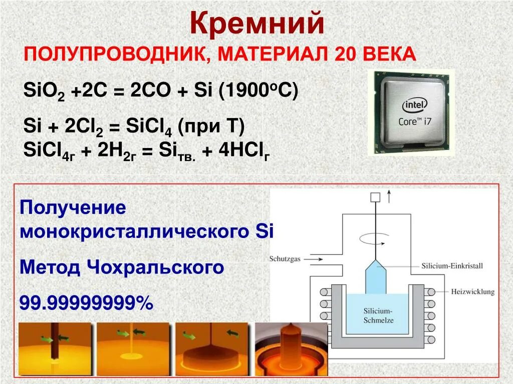 Cucl2 sio2. So2 sicl4. Метод Чохральского кремний. SICL получение. Sicl4 электролиз.