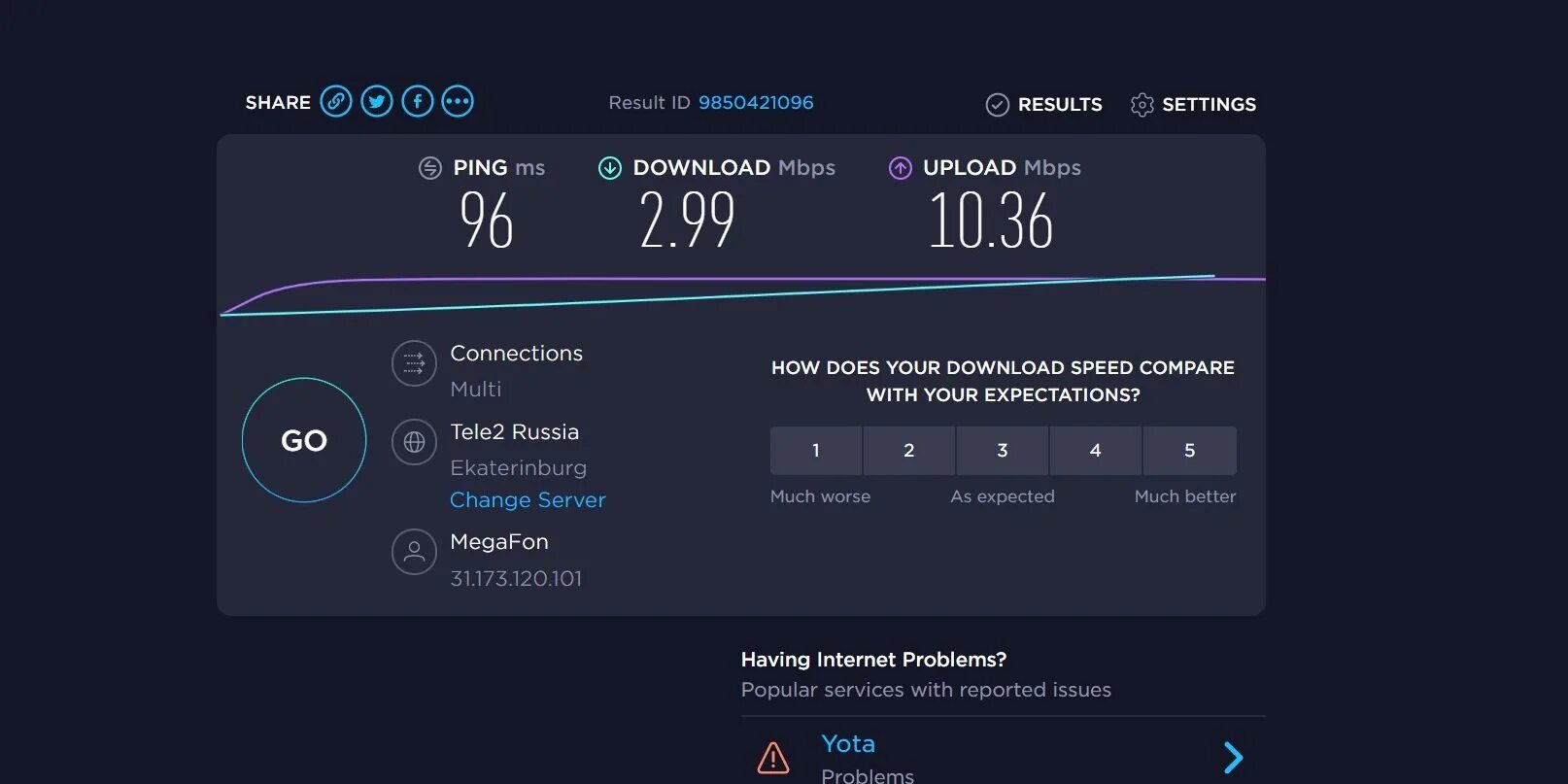 Стоит тест интернета. Speedtest интернета. speedtest скорость. скрин скорости интернета. speedtest скриншот.