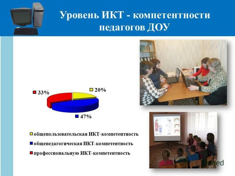 Икт какие задания. Уровни ИКТ-компетентности педагога. ИКТ компетенции учителя. Уровень ИКТ компетентности. ИКТ компетентность воспитателя.