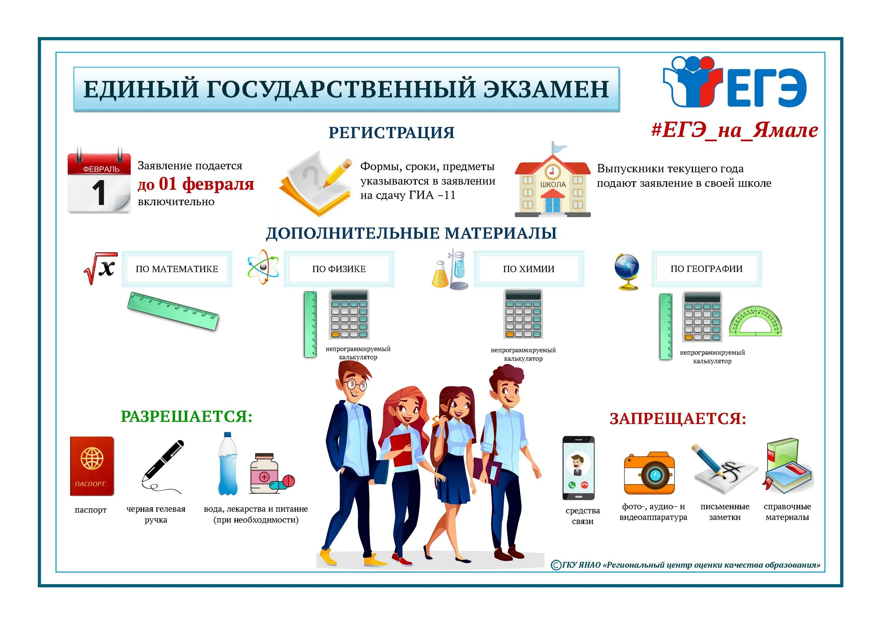 Новый участник информации. Памятка ЕГЭ. Информационные плакаты ЕГЭ. Памятка ЕГЭ 2022. Памятка сдающим ЕГЭ.