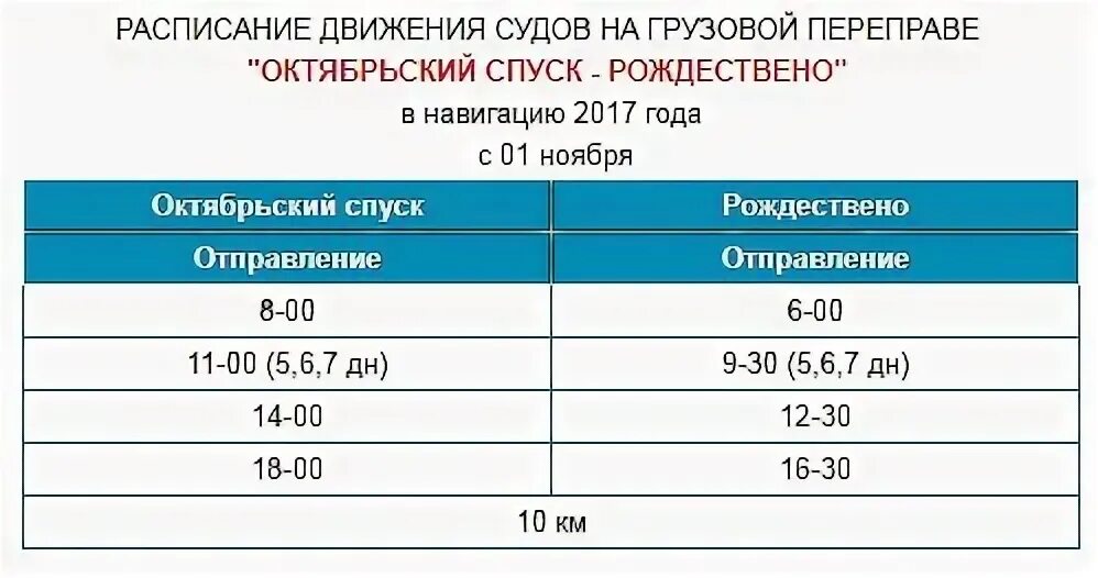 Расписание парома через еруслан. Расписание парома самара рождествено. Грузовая переправа камышин николаевск расписание 2024 год. Расписание грузовой переправы камышин николаевск. Переправа самара рождествено.