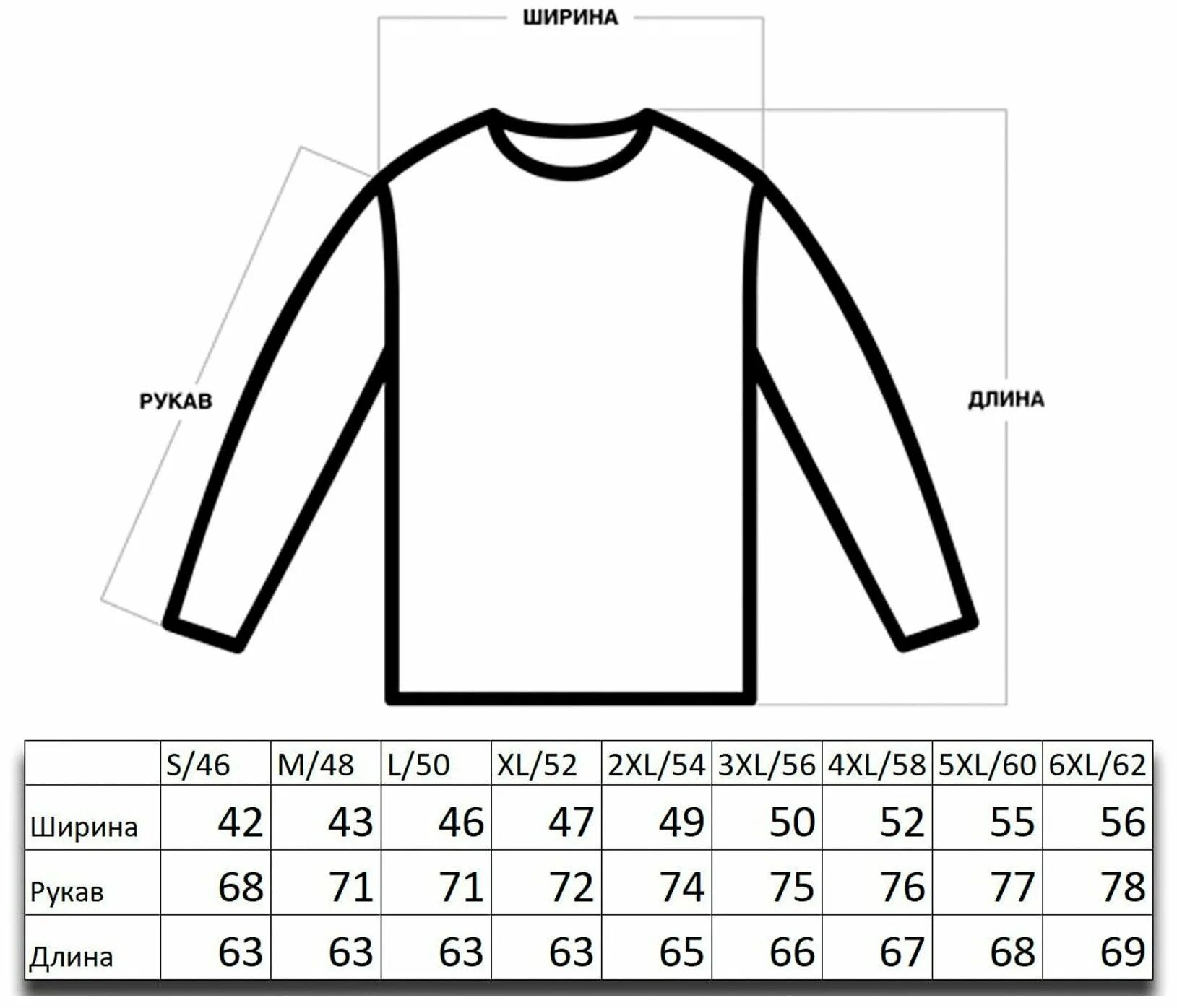 Длина рукава футболки. Размер лонгслива. Размерная сетка лонгслив мужской. Размерная сетка лонгслива. Размер лонгслива мужского.