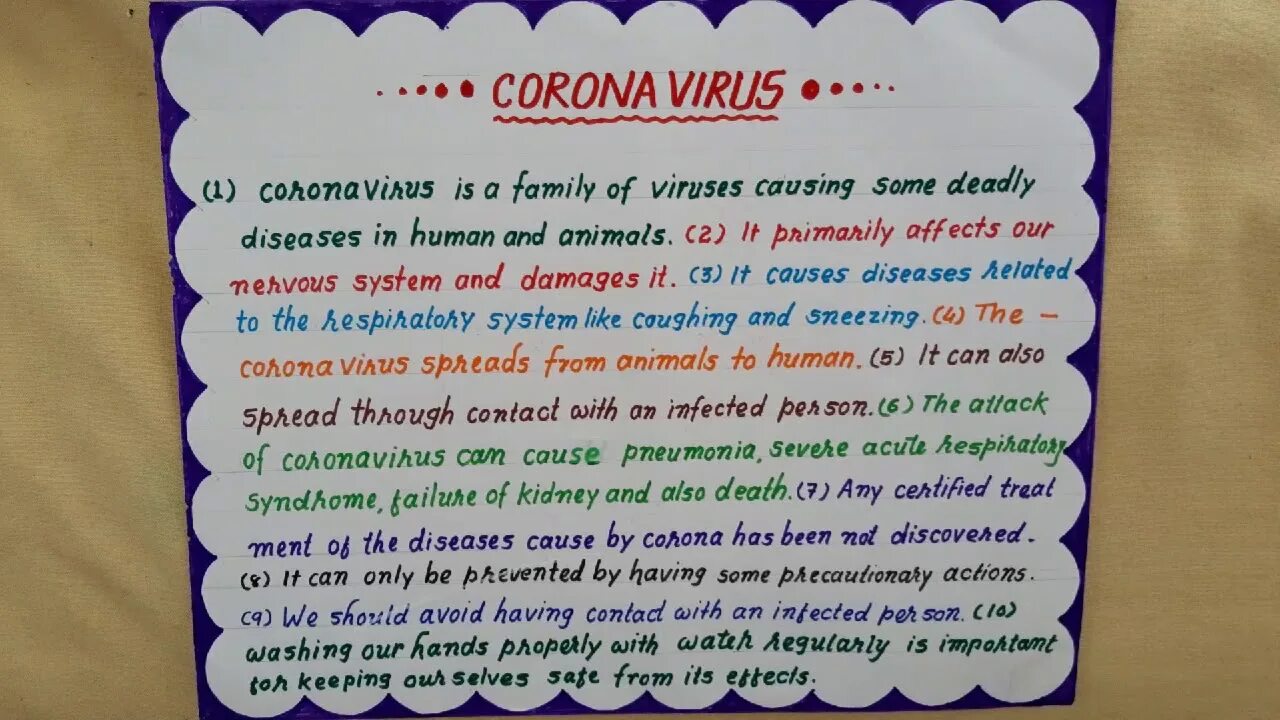 Essay about coronavirus.