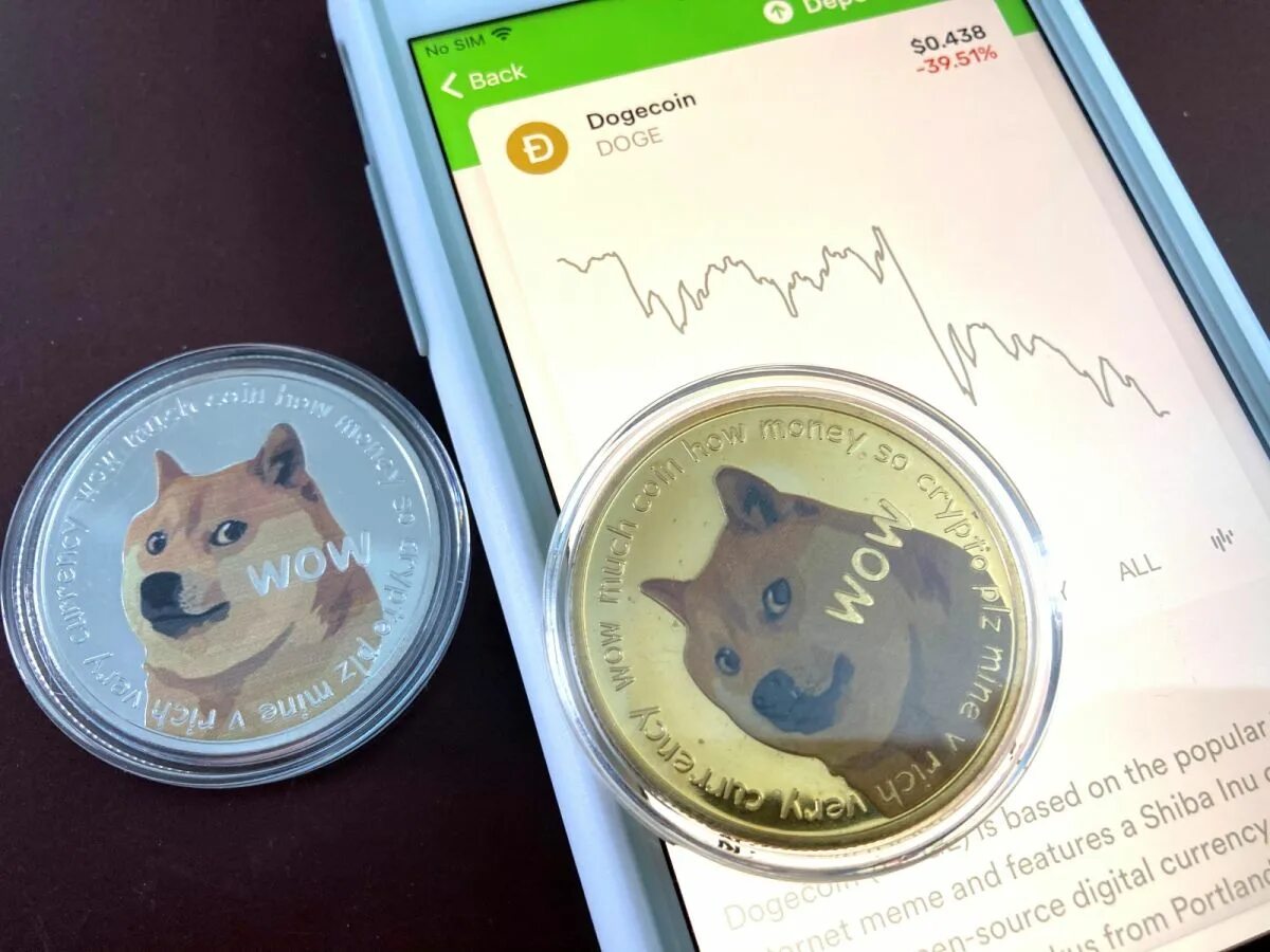 Маск догикоин. Dogecoin как появился. Догикоин мемы. Dogecoin 3. Монета meme