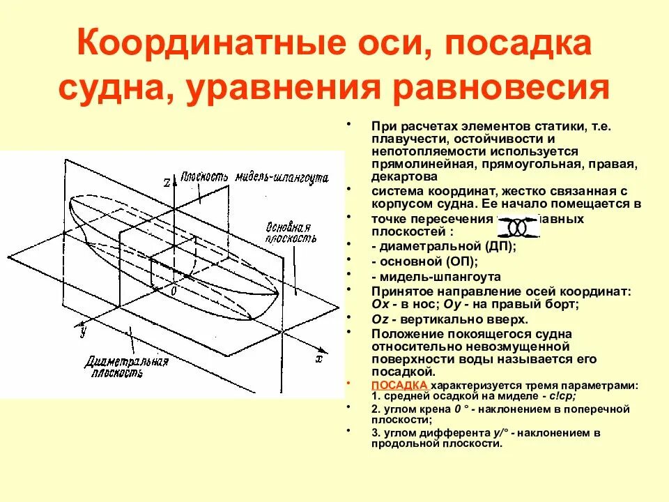 Система координат судов. Какими параметрами определяется посадка судна. основные плоскости судна. оси судна. главные плоскости и оси координат судна.