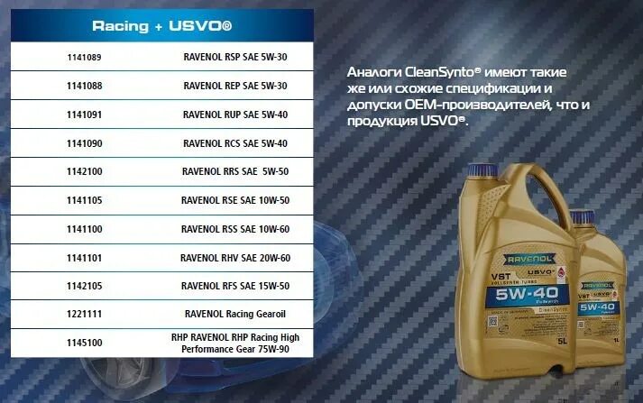 Маркировка масла моторного ravenol hcs что означает Как читать классификацию вязкости SAE Вязкость один из главных показателей при