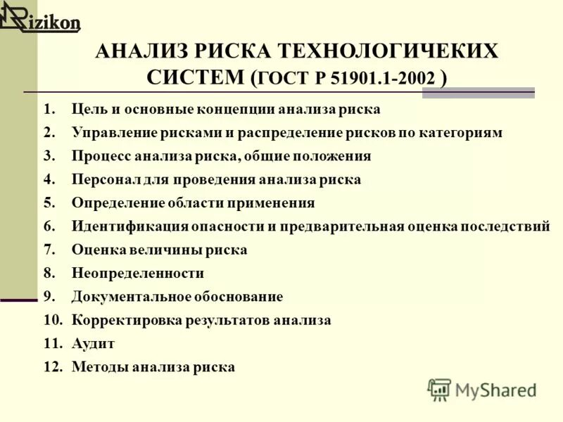 сайт журнала анализ риска здоровью