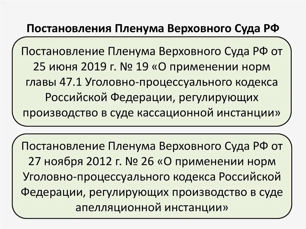 Основные пленумы верховного суда. Постановление Верховного суда РФ. Постановление Пленума Верховного суда. Постановление Пленума Верховного суда РФ. Верховный суд РФ постановления.