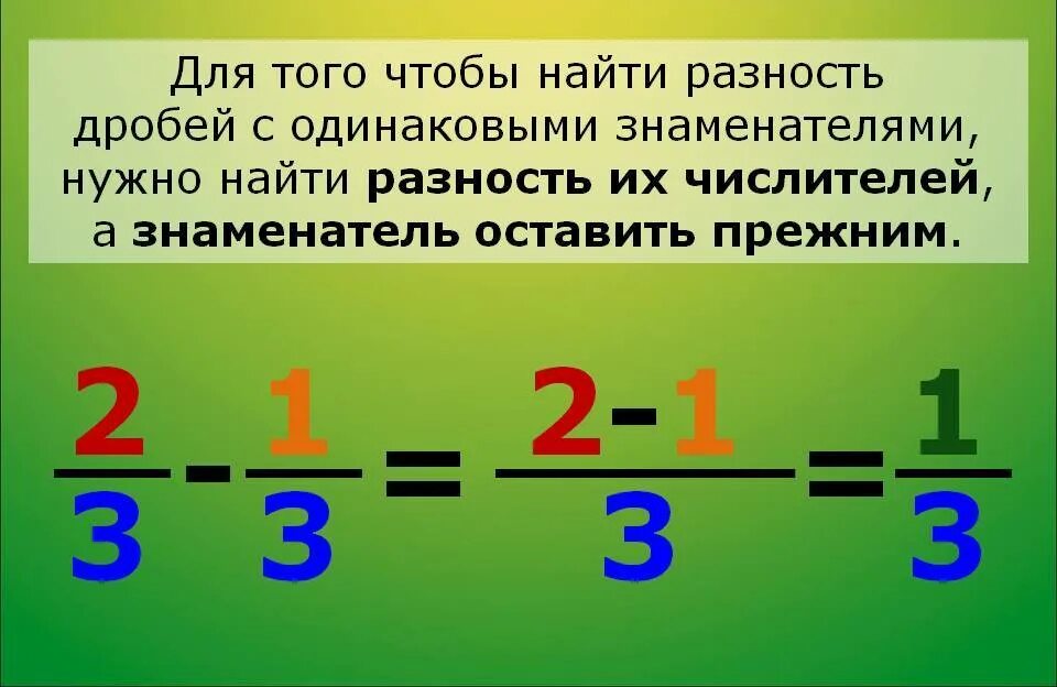 Правило вычитания обыкновенных дробей с одинаковыми знаменателями. Правила вычитания дробей с одинаковыми знаменателями 5 класс. Правило вычитания дробей с разными знаменателями 6. Правила вычитания обыкновенных дробей с одинаковыми знаменателями.