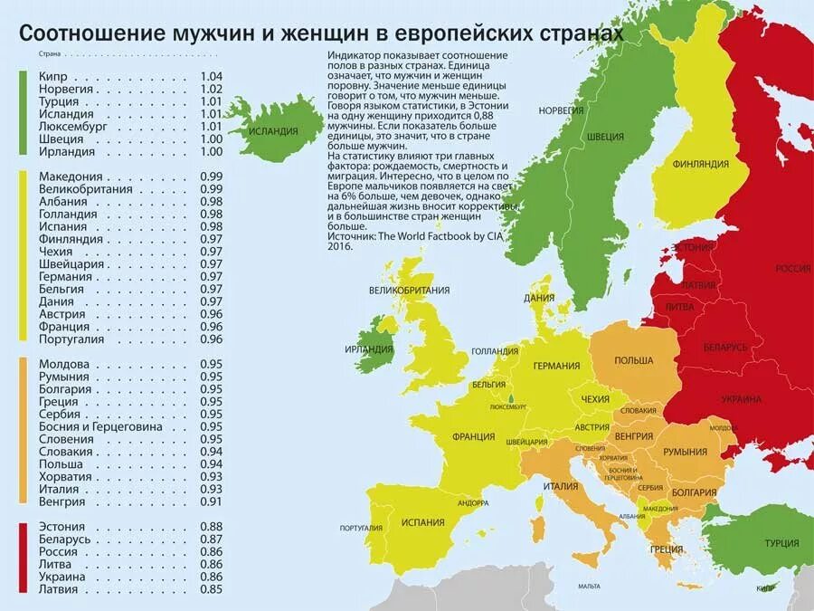 Население стран европы таблица. Соотношение мужчин и женщин по странам. индекс верховенства права. соотношение мужчин и женщин в странах европы. соотношение мужчин и женщин в европе.