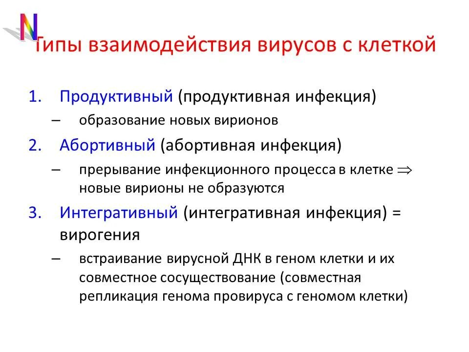 Интегратиыный ЬИП взаимодействия вируса с пдеткой. Интегративная вирусная инфекция. Продуктивный и интегративный типы взаимодействия вируса. Интегративный Тип взаимодействия вируса с клеткой.