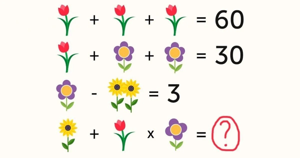Посчитай 6 плюс. Математические головоломки. Математические головоломки картинки. Математические задачки в картинках на логику. Математическая головоломка рисунок.