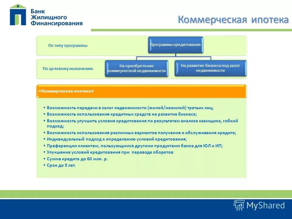 коммерческий банк финансировал постановку оперы. коммерческий банк финансировал постановку оперы п и чайковского. коммерческие банки финансировал постановку оперы. коммерческий банк финансировал постановку. коммерческие банки финансировал постановку оперы.
