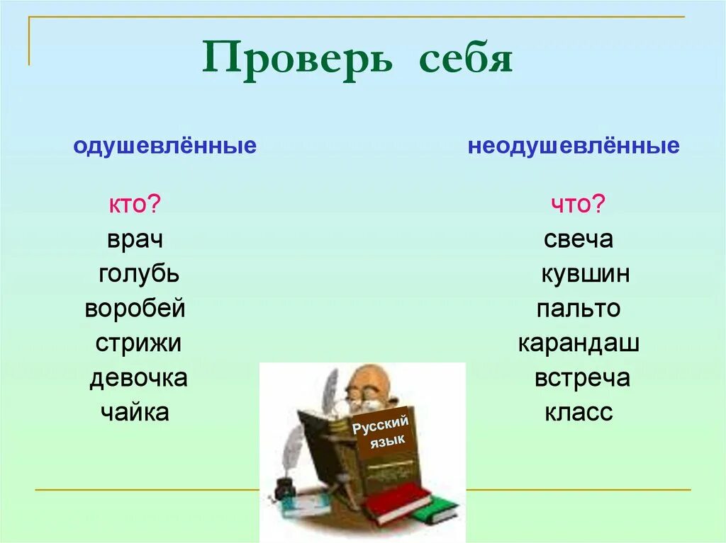 Имя существительное в русском языке вопросы. Одушевленные слова. Одушевленные имена существительные слова. Одушевленные имена. Одушевленные и неодушевленные имена существительные.