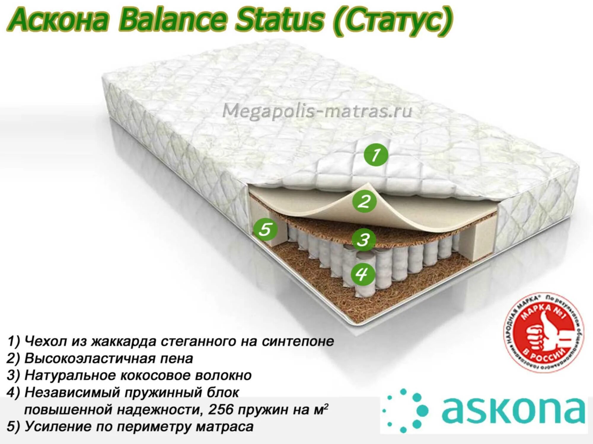 Матрасы аскона каталог и цены. Матрас Аскона forma 120x190. Матрас Аскона Balance status. Аскона матрас 160х200 Balance status. Матрас Balance status 120x190.