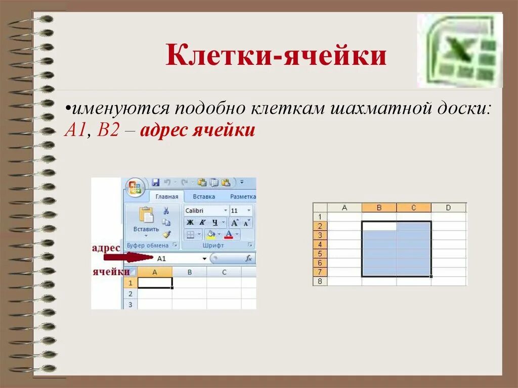 Обработка числовой информации в электронных таблицах босова. Как именуются ячейки. Как именуются ячейки электронной таблицы. Как именуются ячейки в MS excel. Технология обработки числовых данных.