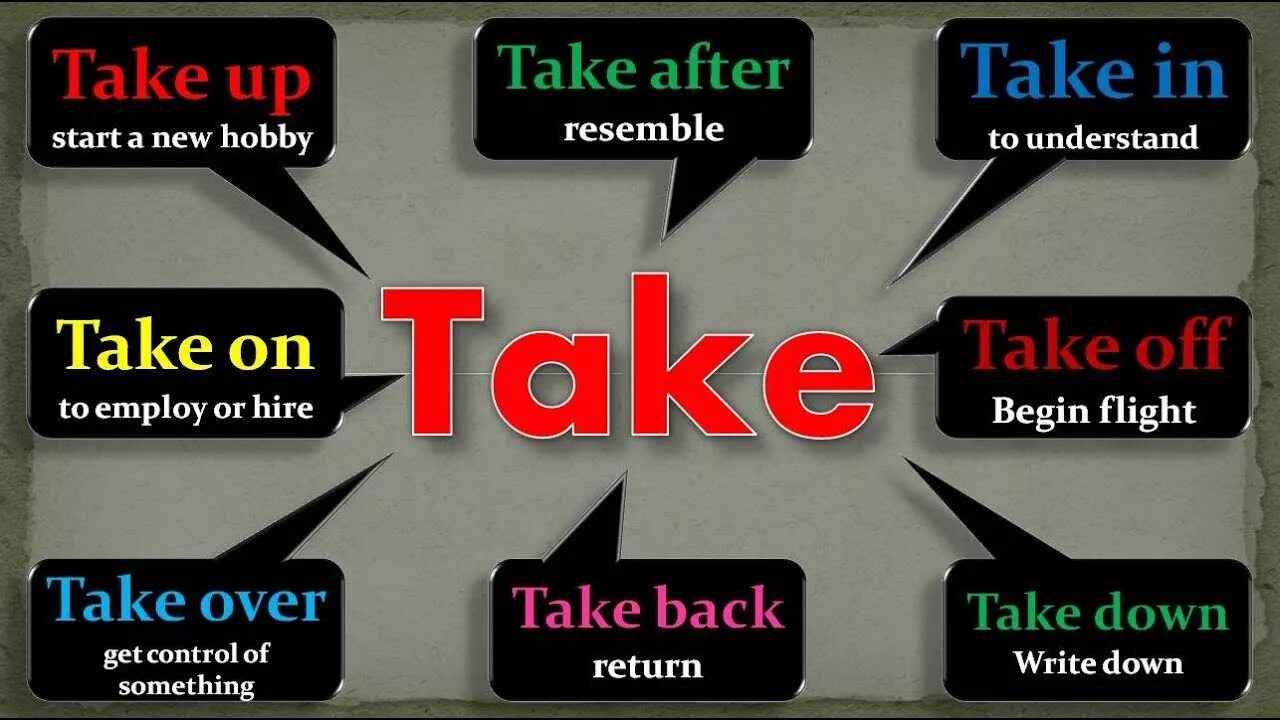 Take up Фразовый глагол. Take after Фразовый глагол. Фразовый глагол take away, take out, take off, take back. Take up Phrasal verb.