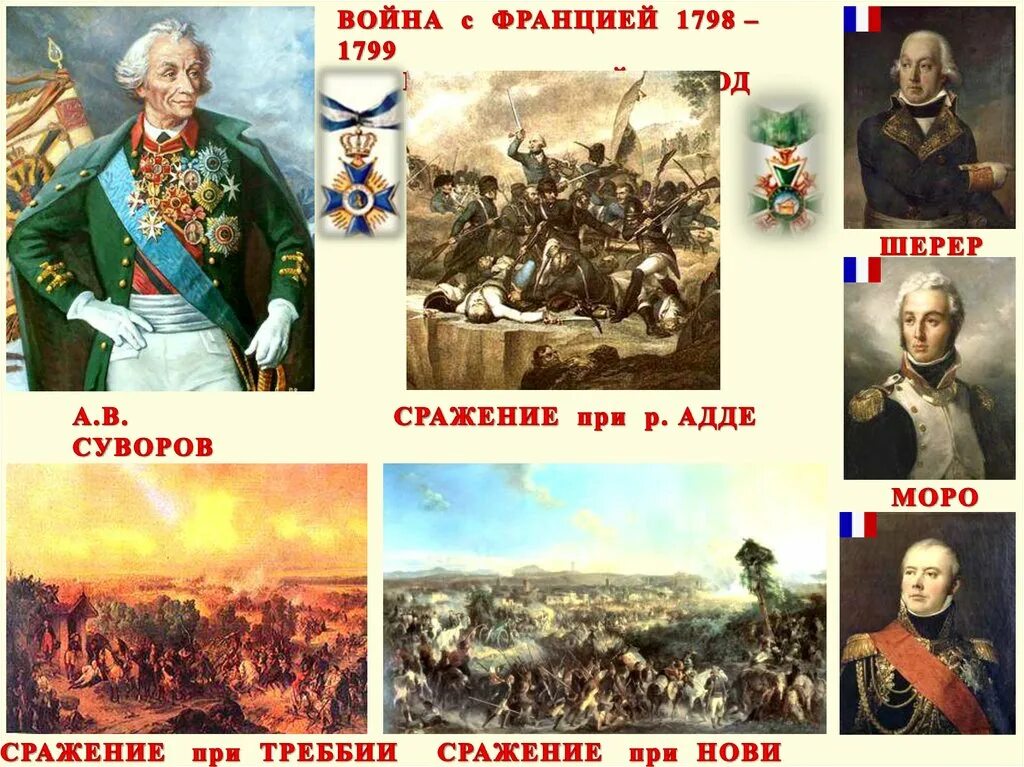 В каких сражениях участвовал суворов названия. Битва при нови Суворов. Главная битва Суворова.