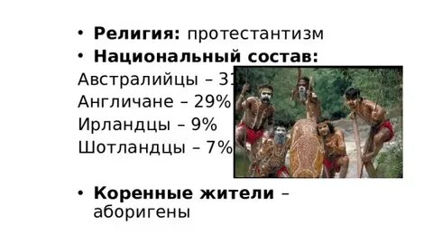 Религиозный состав населения австралии