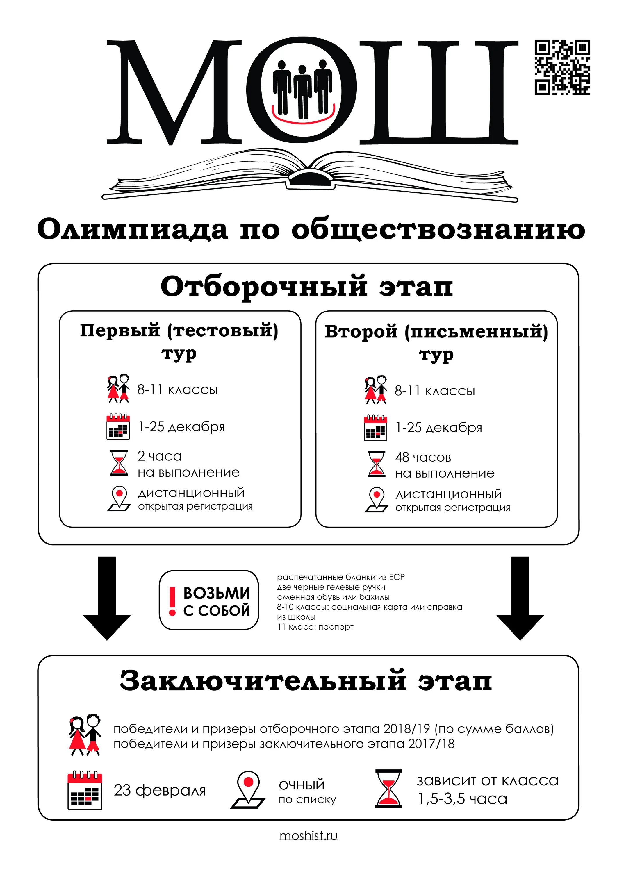 Мош по истории заключительный этап