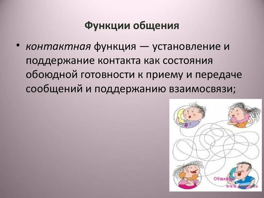 Роль общения в обучении. Контактная функция общения. Функции общения. Функции общения контактое. Контактная функция общения пример.