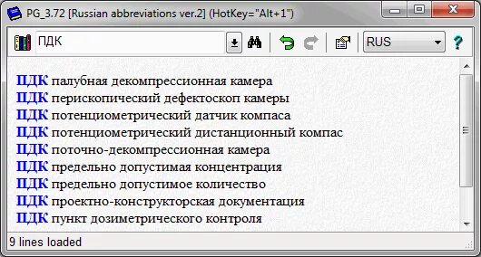 Глоссарий программы
