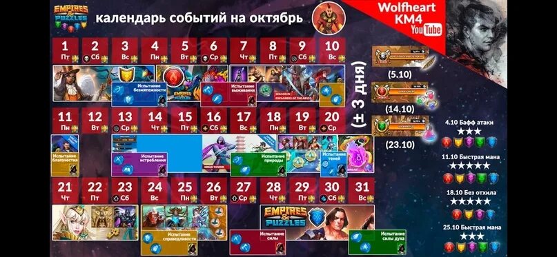 Календарь дат и событий на январь 2025 Производственный календарь январь блог