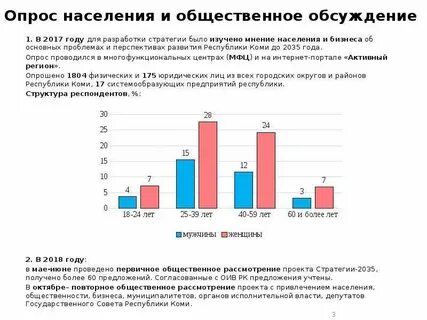 Стратегия республики коми