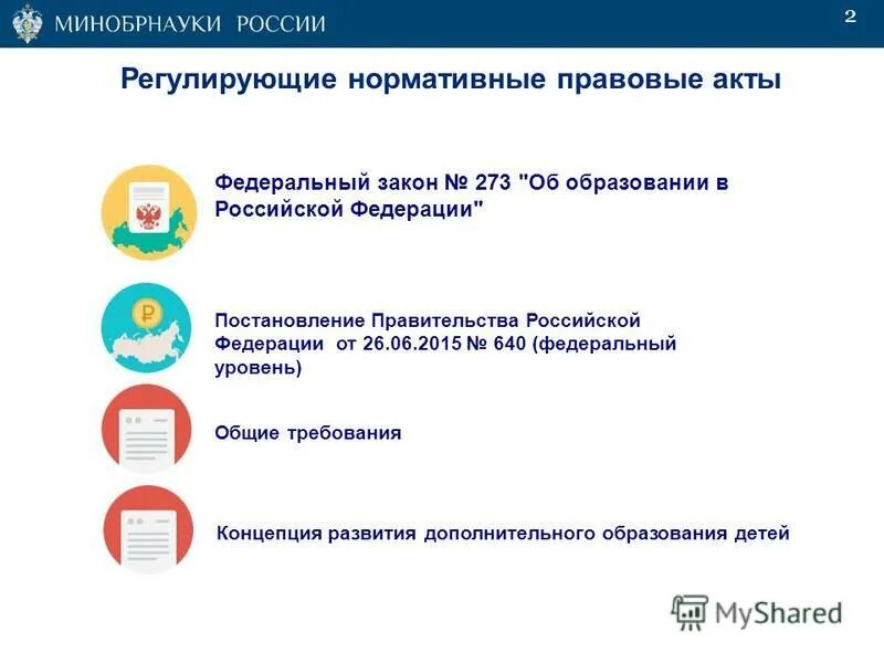 5 актами правительства рф не являются. В систему регулирующих нормативных торговли актов входят:.