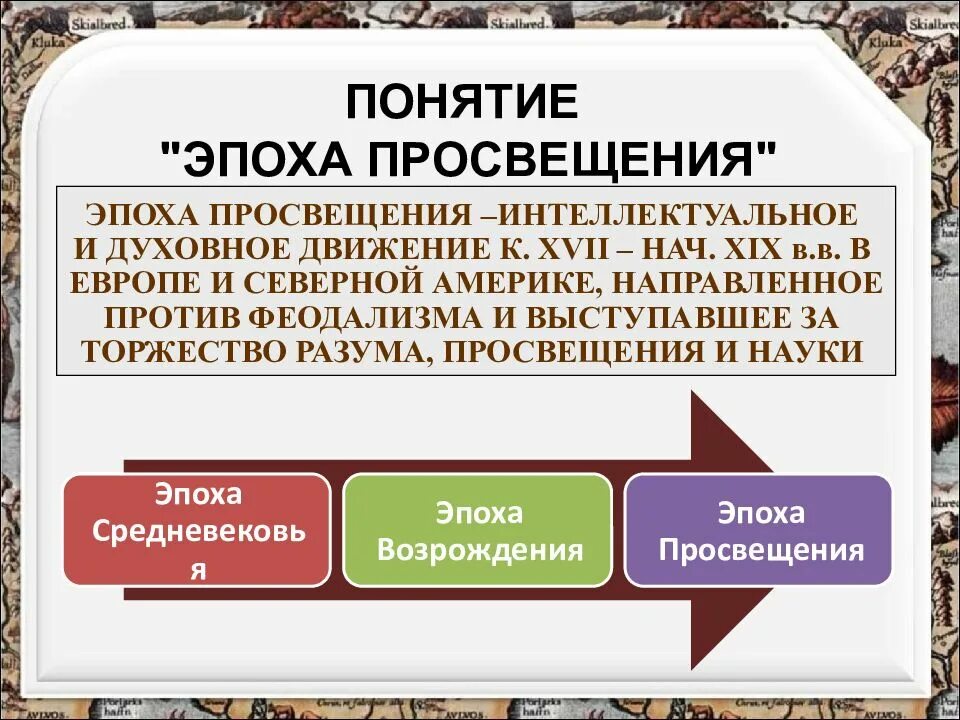 Интеллектуальное просвещение. Понятие эпоха Просвещения. Эпоха Просвещения термин. Эпоха Просвещения презентация. Просвещение термин в истории.