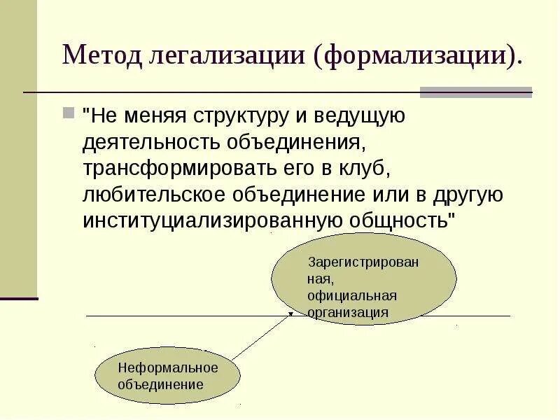 Легализация правды. Способы легализации. Способы функционирования объединений. Легализация методики. Методические решения это.