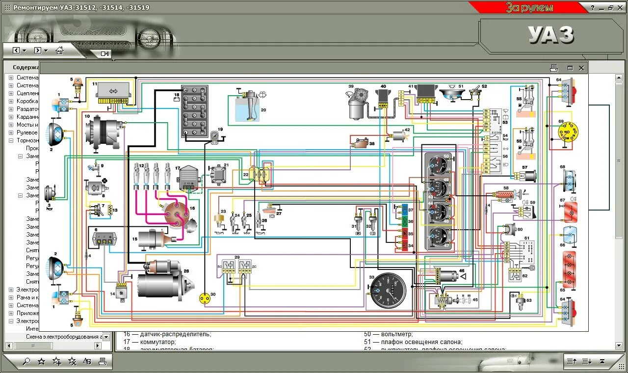 Электропроводка уаз буханка. Электрооборудование УАЗ 31512 схема электрооборудования. УАЗ 3151 проводка зарядка. Электросхема УАЗ 31512. Схема электрооборудования УАЗ 469.