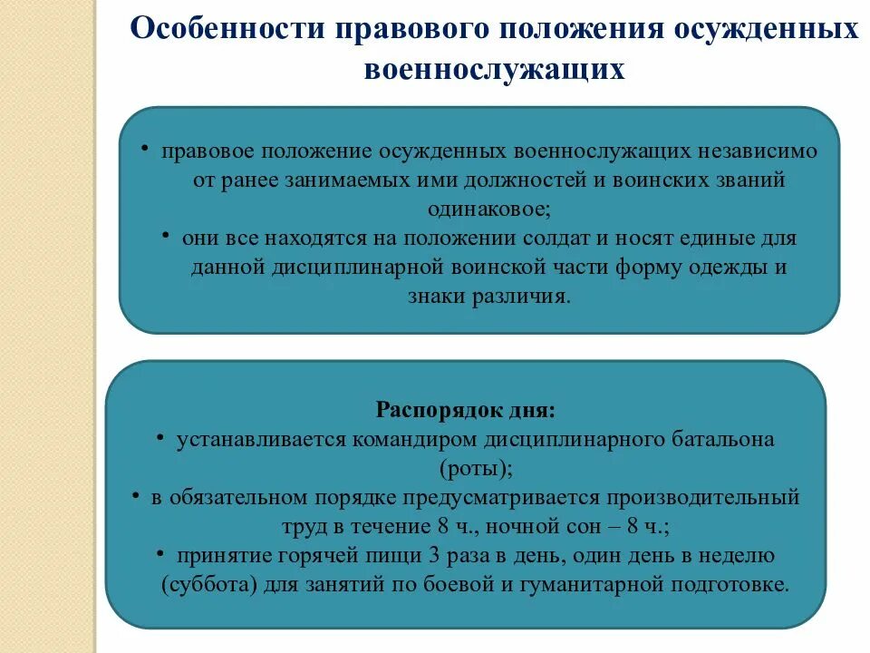 Наказание в отношении военнослужащих. Правовой статус осужденных военнослужащих. Особенности правового статуса осужденных. Характеристика правового положения осужденных. Правовое положение осужденного.