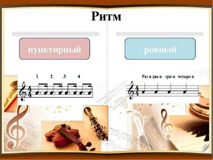 Как ты объяснишь что такое ритм