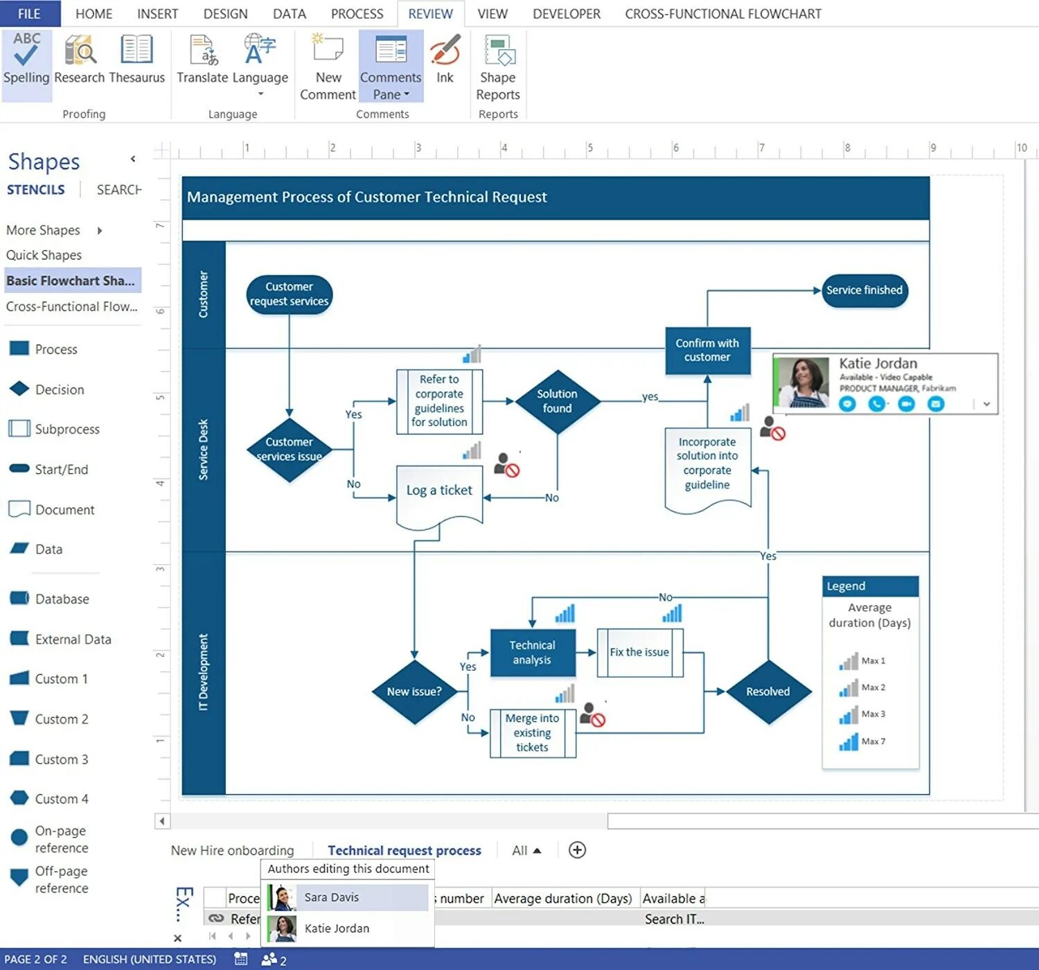 Открыть файл vsdx. MS Visio Интерфейс. MS Visio окно Интерфейс. MS Visio возможности. MS Visio схемы.