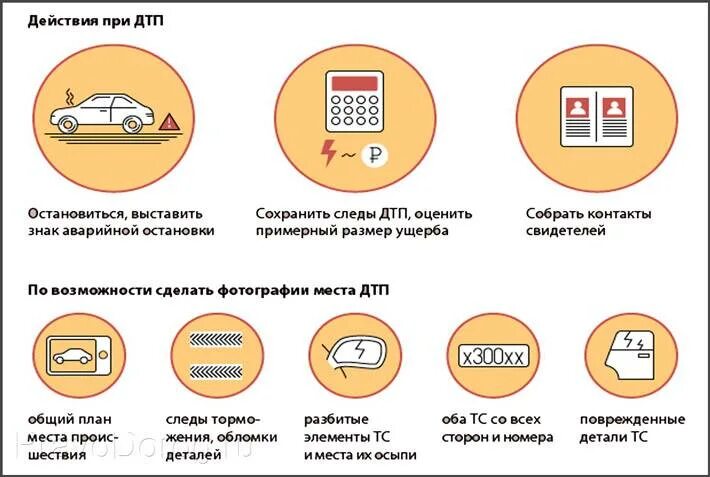 Гибдд с мобильного телефона. При ДТП. Действия при ДТП. Действия при аварии. Куда позвонить при аварии автомобиля.