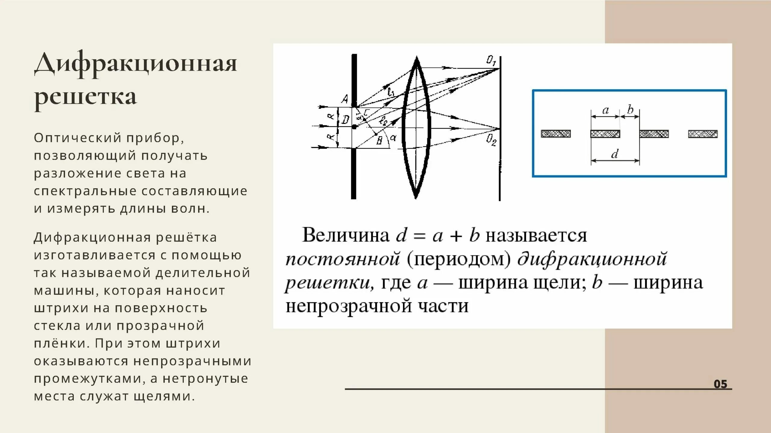 Тест дифракция света 9 класс. Дифракционная решетка спектральный прибор. Дифракция от дифракционной решетки. Дифракция света дифракционная решетка. Дифракция на решетке.