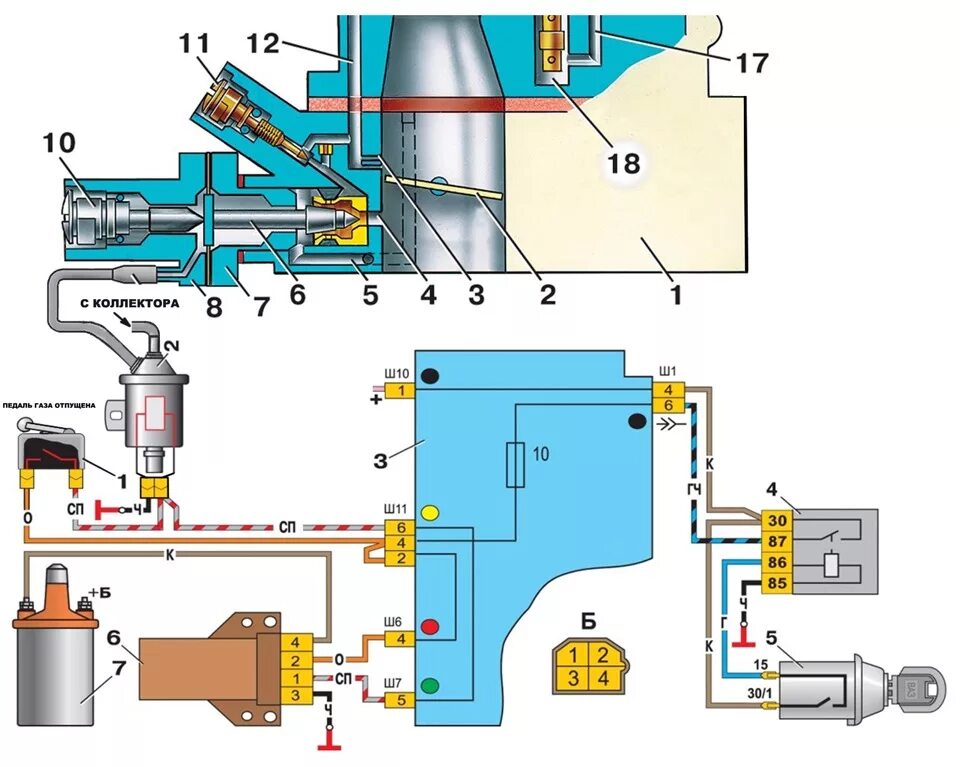 Схема подключения карбюратора 2107. Блок управления экономайзера ВАЗ 2107 карбюратор. Электромагнитный клапан экономайзера ВАЗ 2107 карбюратор. Экономайзер холостого хода ВАЗ 2107 карбюратор. Клапан экономайзера ВАЗ 2107 карбюратор.