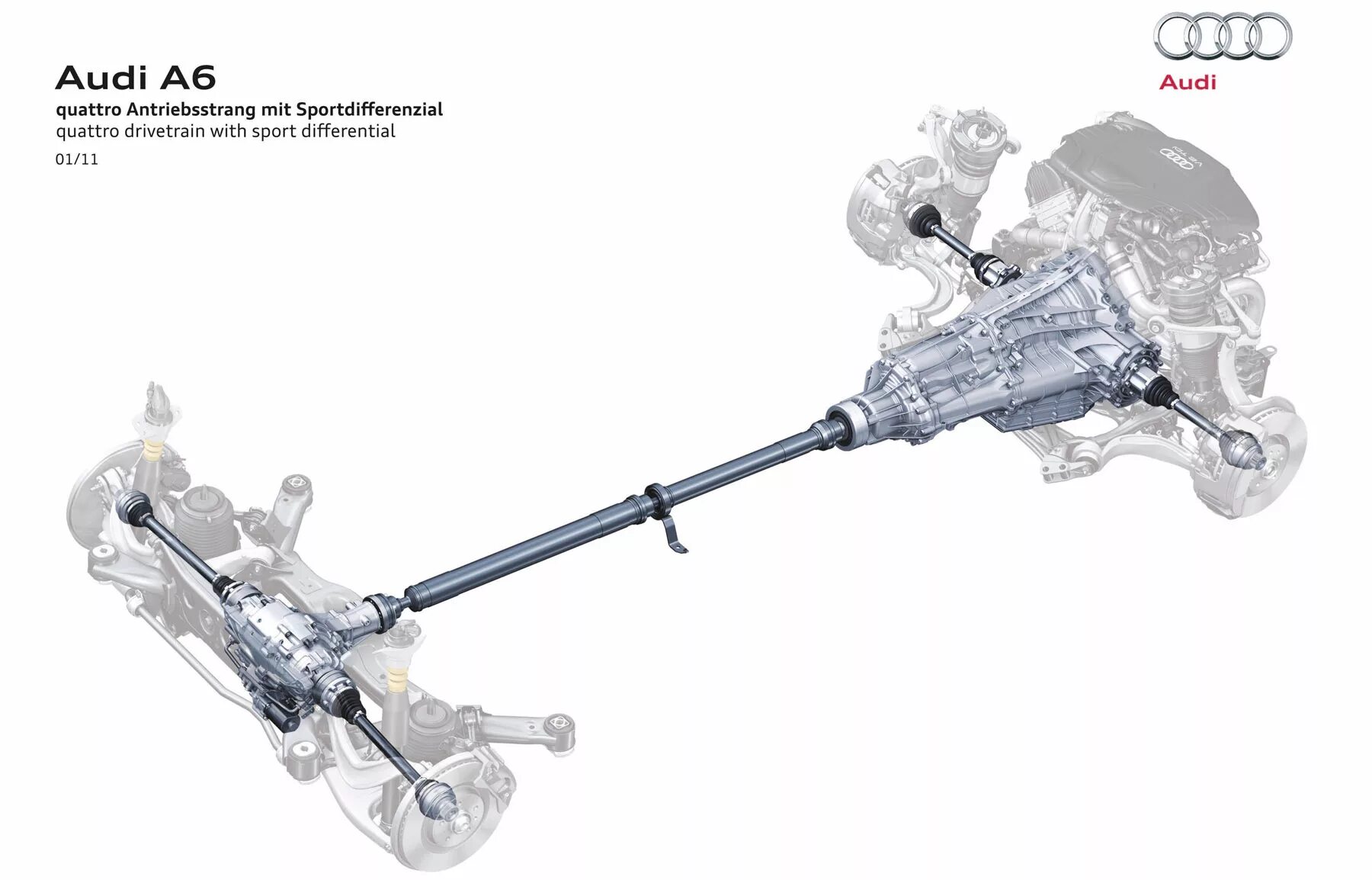 Трансмиссия Ауди а6 с5 кватро. Полный привод Ауди а6 с7. Quattro схема полного привода. Полный привод кватро Ауди а6 с6.