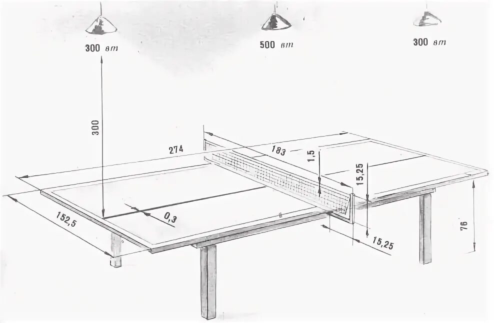 Высота сетки в настольном теннисе. Ширина теннисной сетки для настольного тенниса. Размеры теннисного стола чертеж для настольного тенниса. Размер площадки для теннисного стола для настольного тенниса. Размер стола для настольного тенниса стандарт.