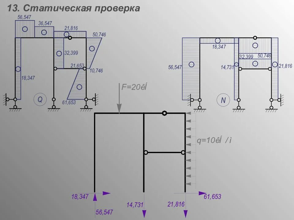 Тесты по статике с ответами для студентов. Статический метод тестирования. Тестам статика. Статическая проверка метод сил. Тест: статика с ответами.