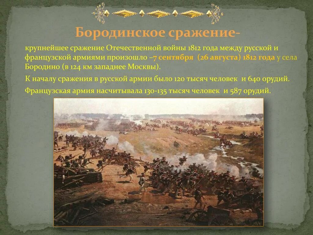 Самое главное сражение отечественной войны 1812 года