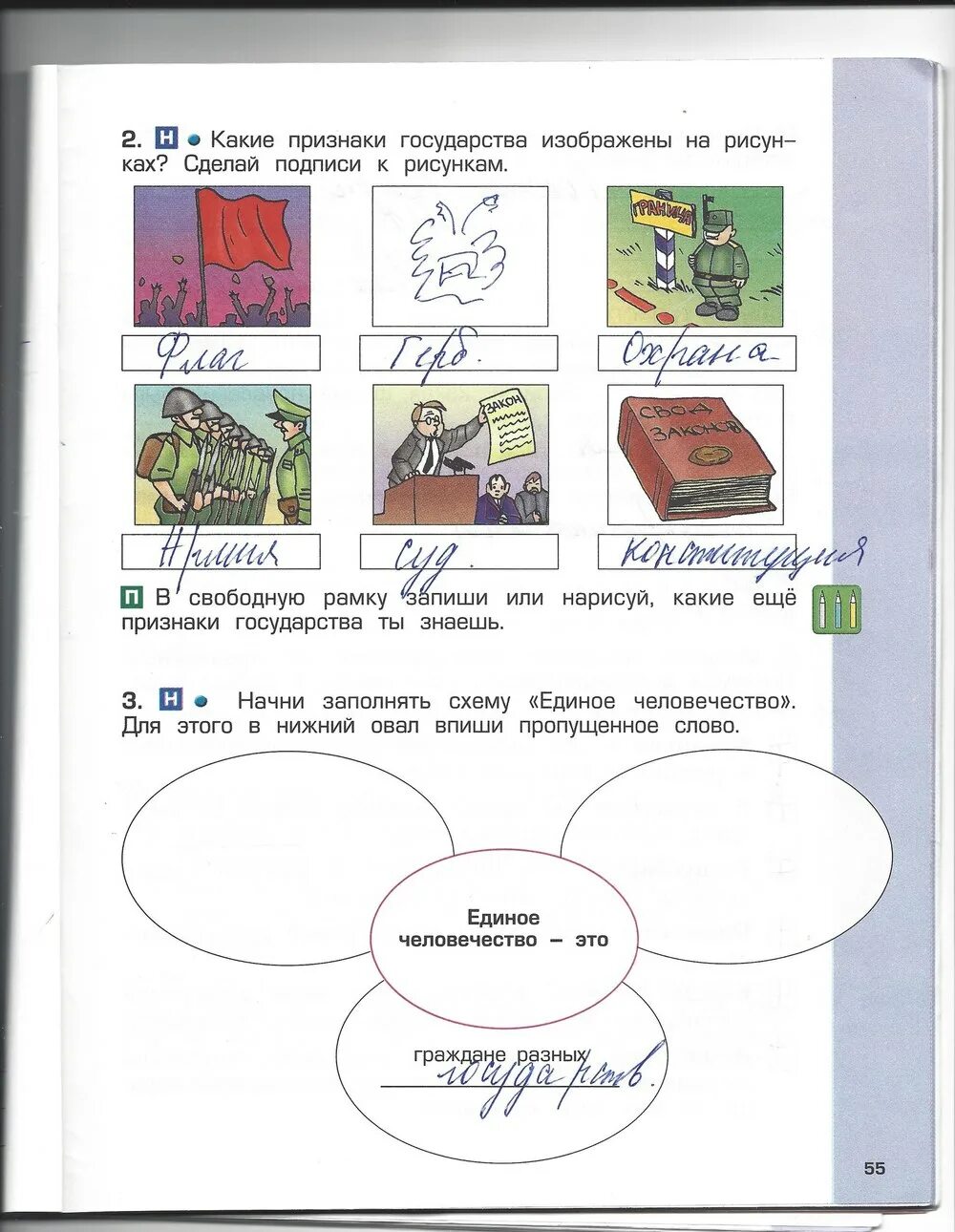 Окружающий мир страница 55 номер. Какие признаки государства изображены на рисунках. Окружающий мир раб тетрадь стр 55 номер 4. Гдз окружающий мир 4 класс рабочая тетрадь Сизова. Рабочая тетрадь окружающий мир 4 класс н.в Харитонова.