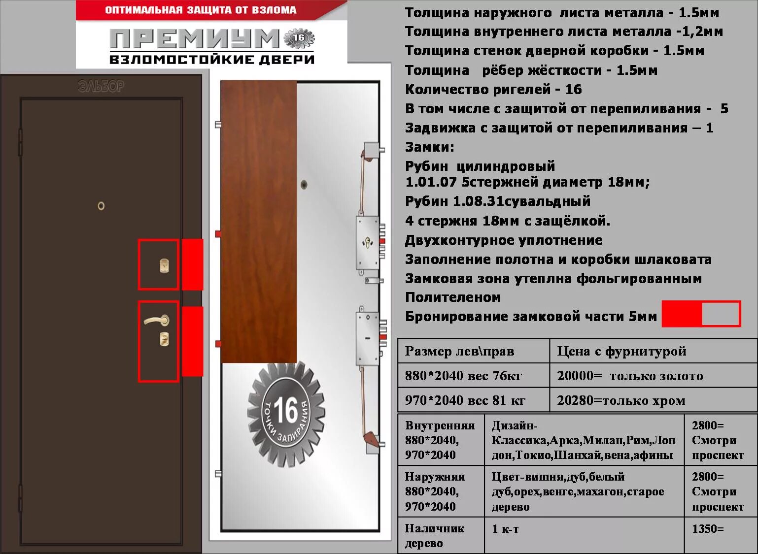 Толщина двери в квартиру. Входная дверь стандарт Эльбор. Входная дверь Эльбор Эльбор металлическая. Дверь входная толщина полотна 70мм. Двери Эльбор премиум.