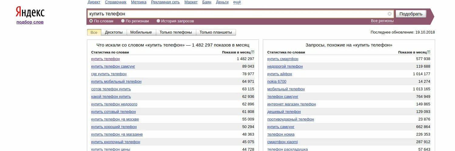 Количество слов поисковых запросах. Вордстат. yandex wordstat. запросы яндекс статистика ключевых слов. ключевые слова яндекс.