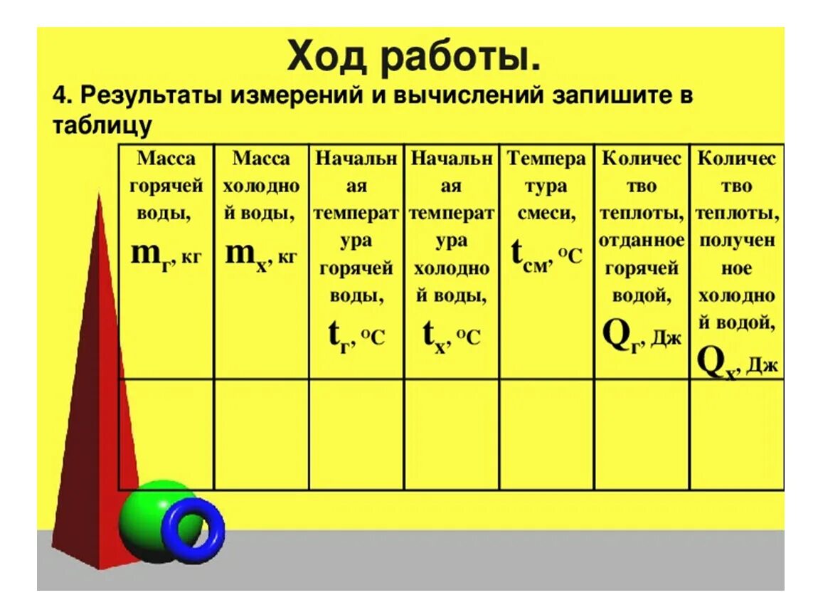 8 класс лабораторная