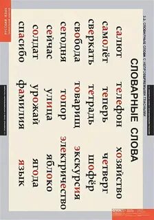 Непроверяемые словарные слова 5 класс