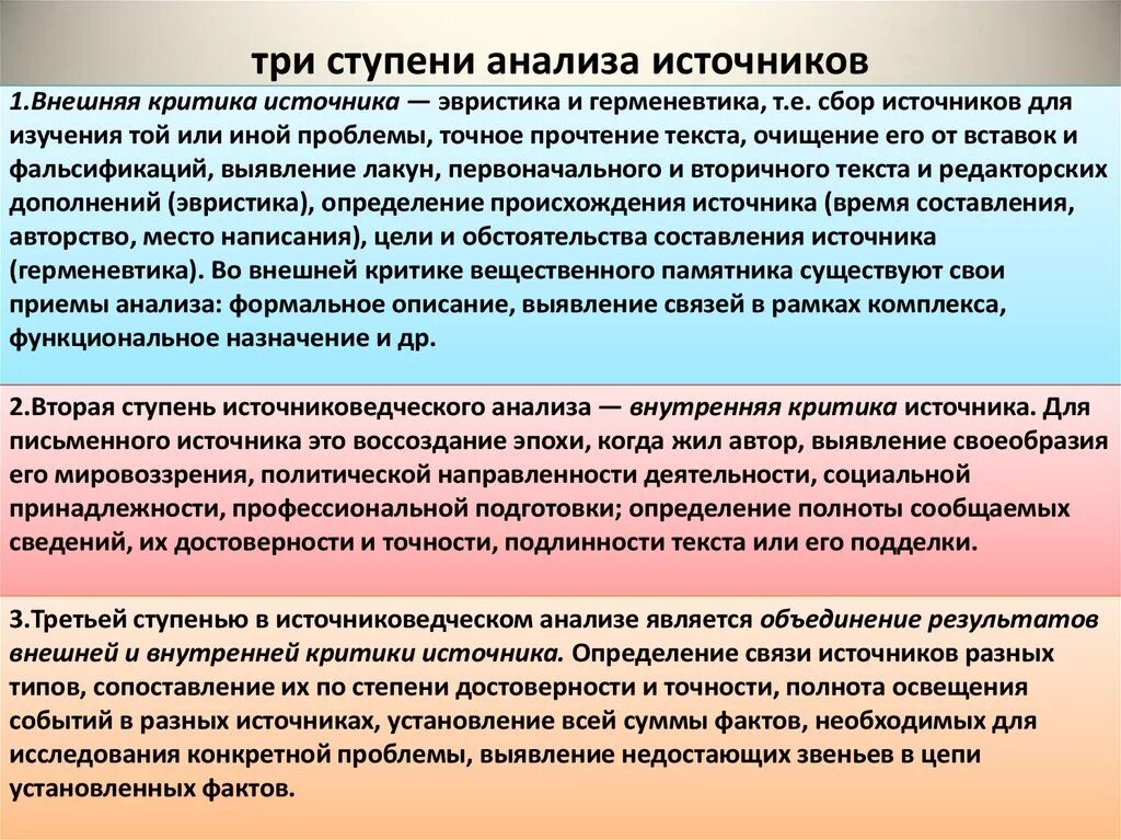 Анализ исторического источника. Критический анализ источника. Критический анализ исторических источников. Анализ содержания источника.