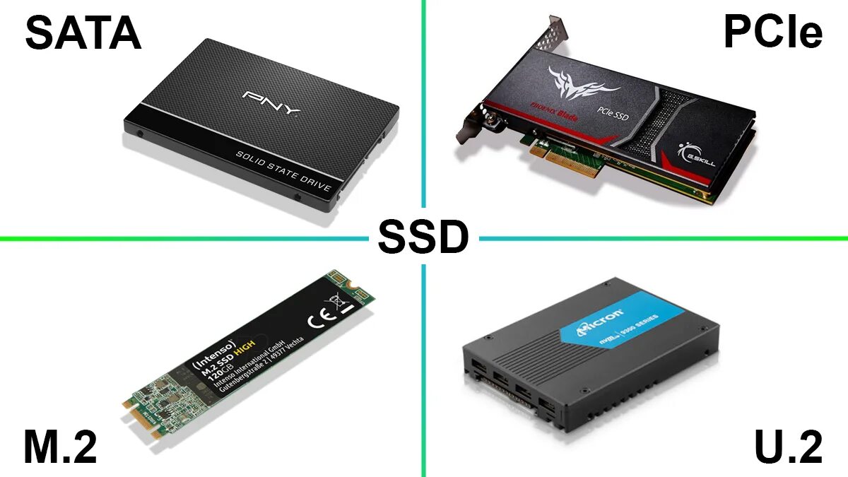Отличается жесткий ssd. Ssd vs hdd. жесткий диск vs ssd. hdd vs ssd в чем разница. жесткий или ssd диски это в информатике.